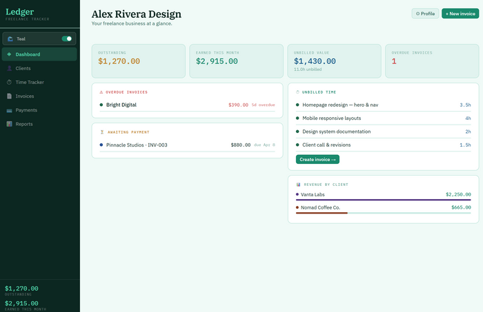 Ledger — Freelance Finance Tracker with Invoices, Time & Clients