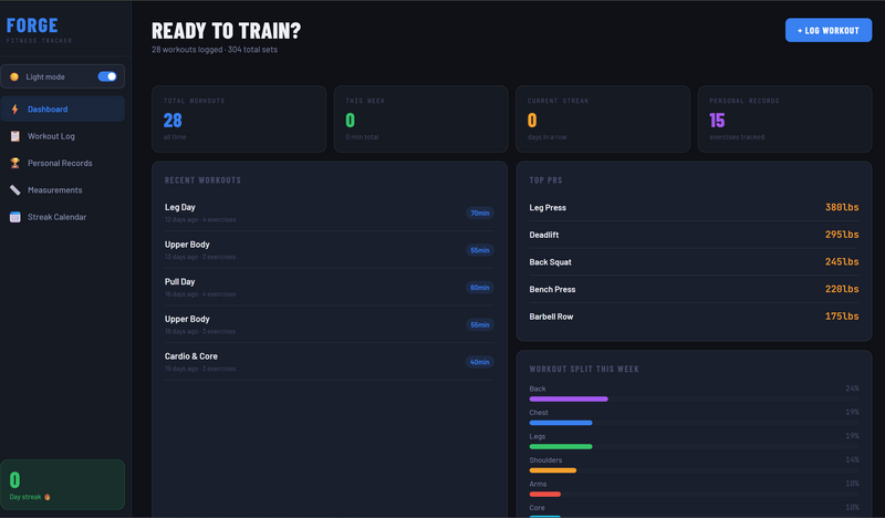 FORGE — Offline Workout Tracker & Fitness Log