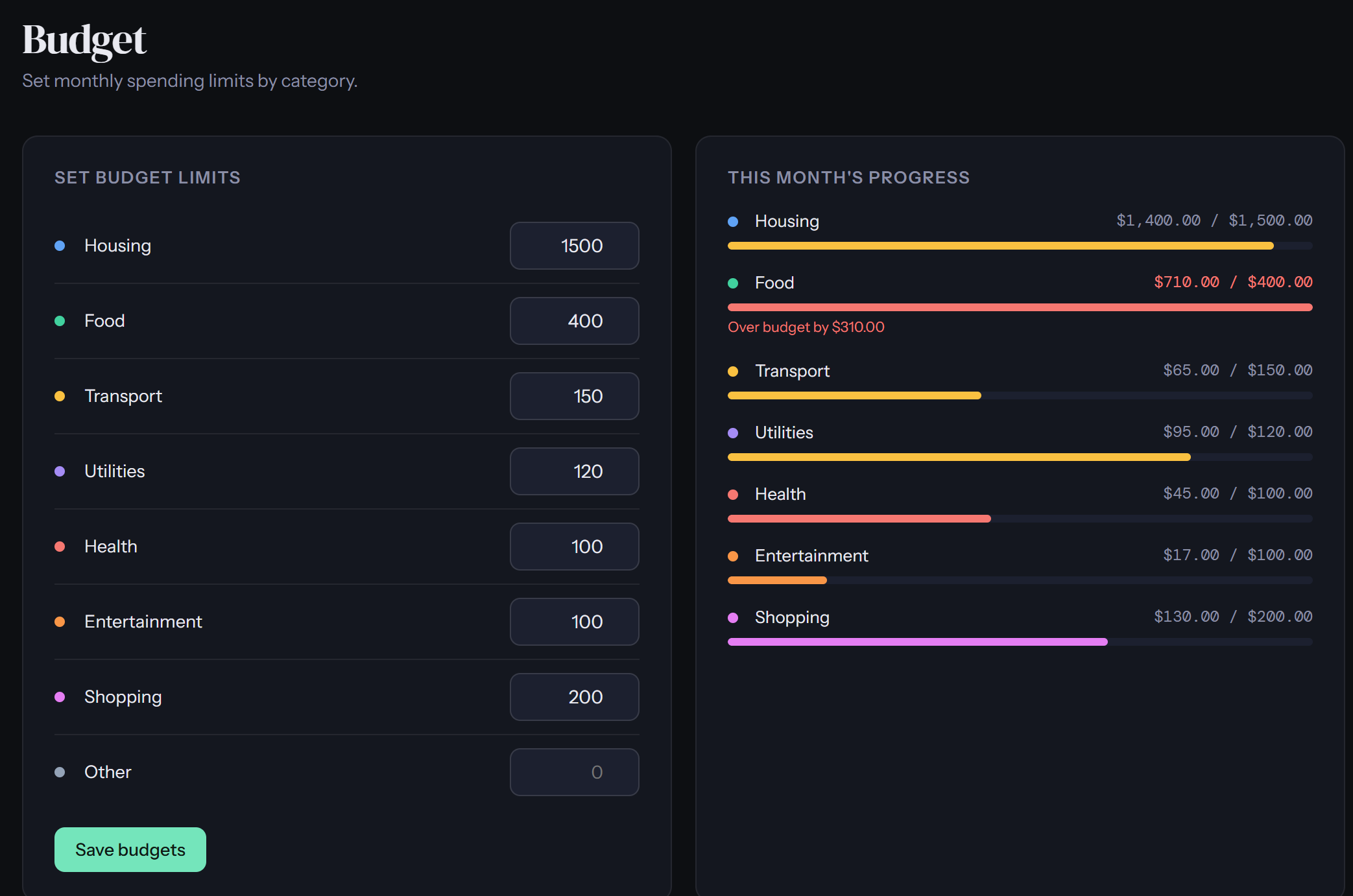 Ledger - The Smart Budget Tracker