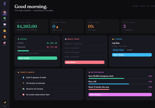 DailyStack: The Ultimate All-in-One Life Planner & SaaS Starter Kit
