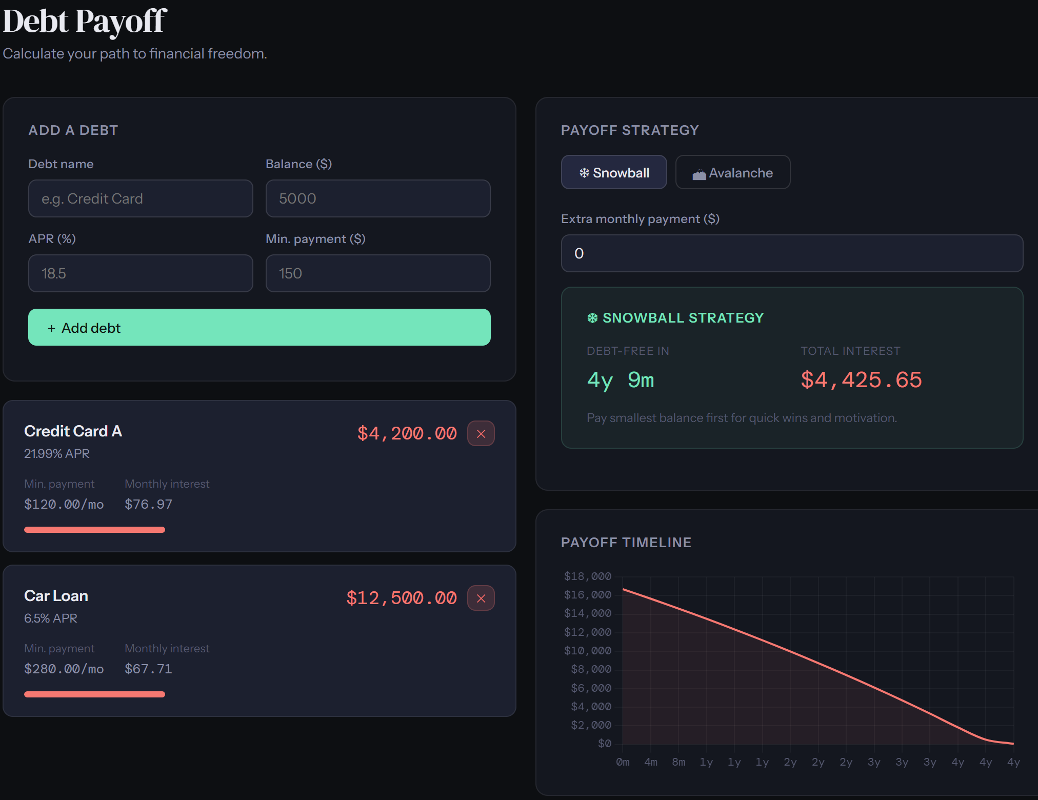 Ledger - The Smart Budget Tracker