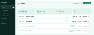 Ledger — Freelance Finance Tracker with Invoices, Time & Clients