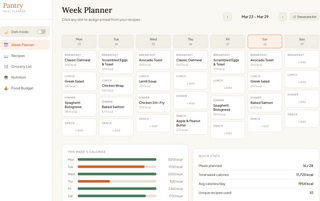 Pantry — Weekly Meal Planner & Grocery List