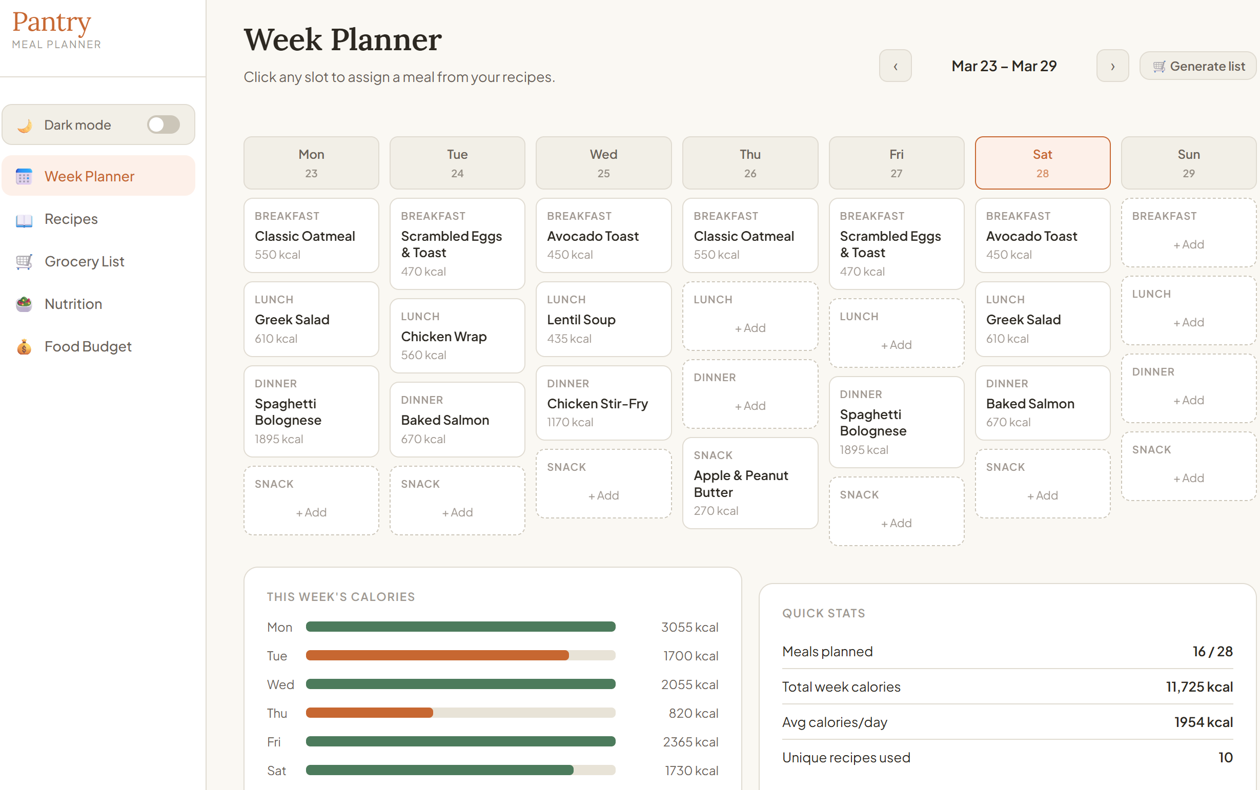 Pantry - The Meal Planner
