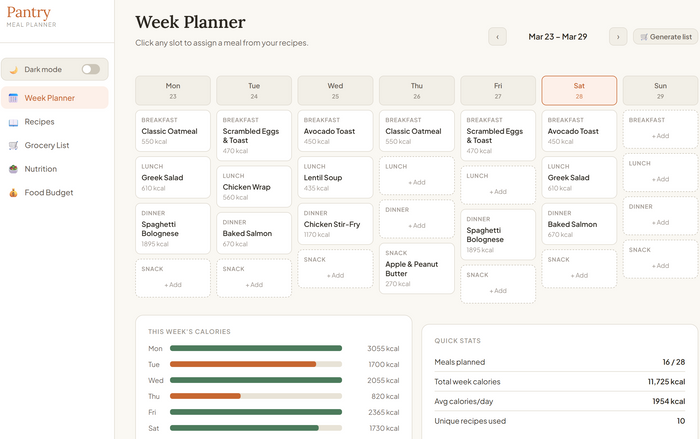 Pantry — Weekly Meal Planner & Grocery List