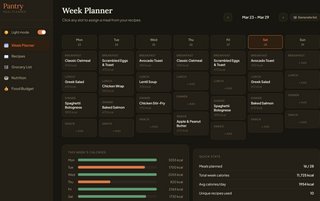 Pantry — Weekly Meal Planner & Grocery List