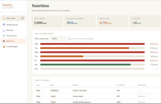 Pantry — Weekly Meal Planner & Grocery List