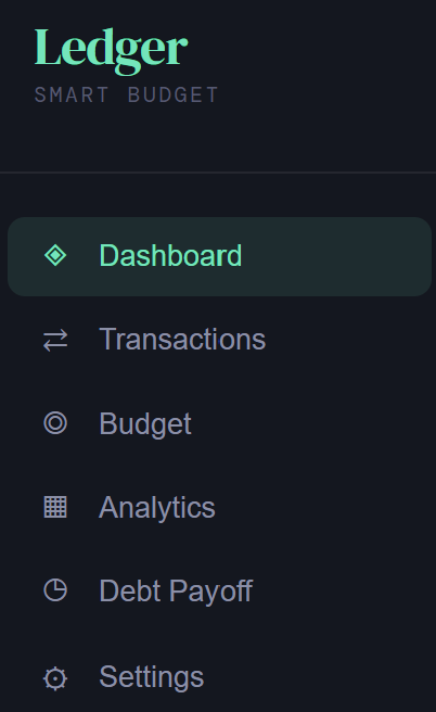 Ledger - The Smart Budget Tracker