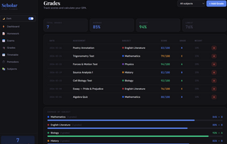 Scholar — Student Planner with Homework, Grades, Exams & Pomodoro Timer