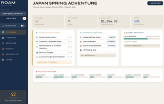 Roam — Travel Itinerary Planner with Budget & Packing List