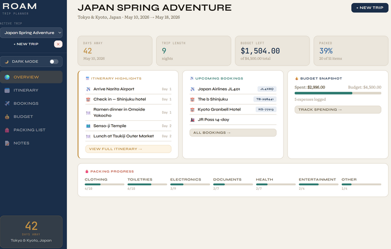 Roam — Travel Itinerary Planner with Budget & Packing List