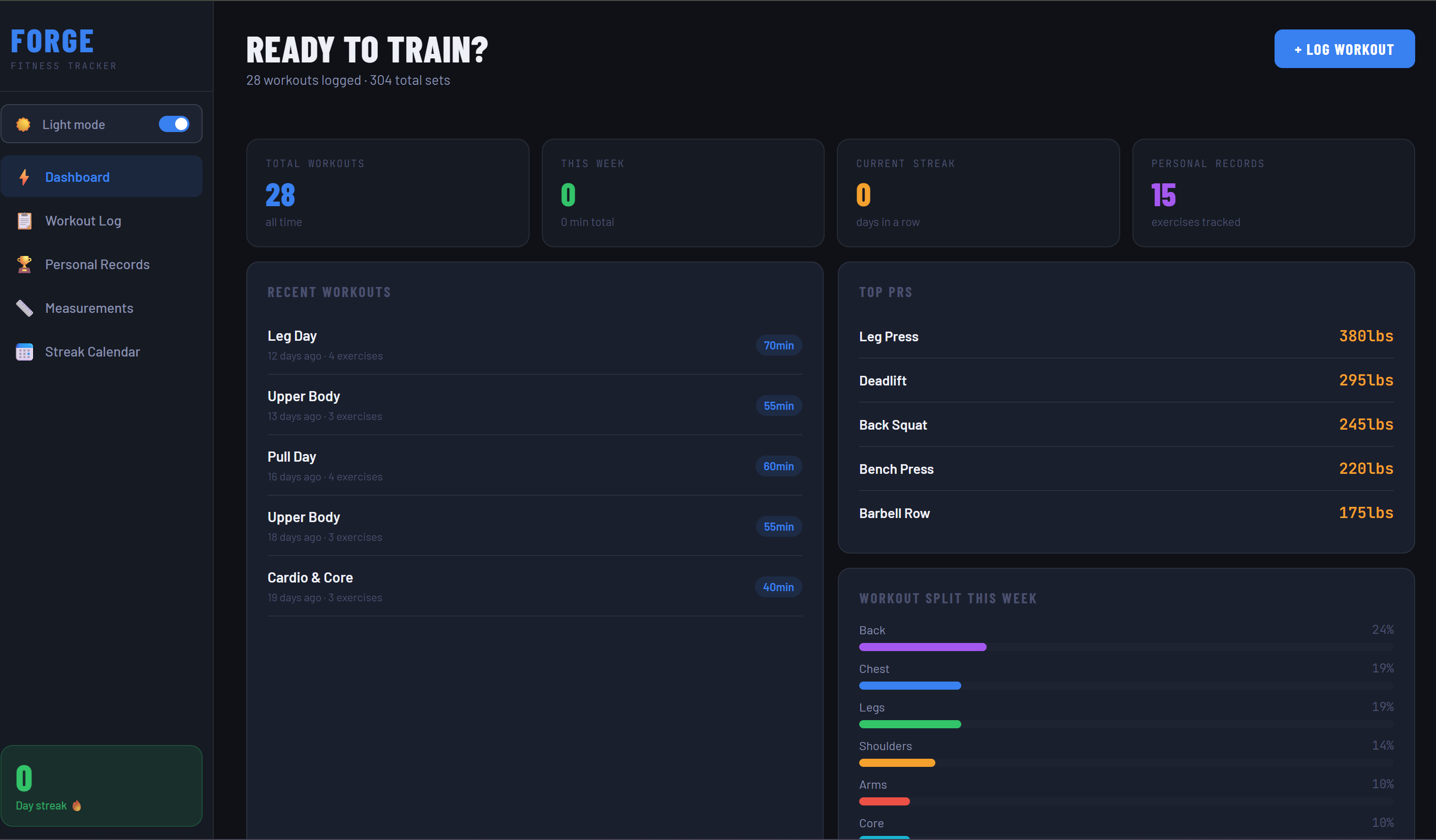 FORGE - Workout Tracker Fitness