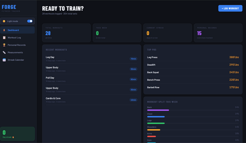 FORGE - Workout Tracker Fitness