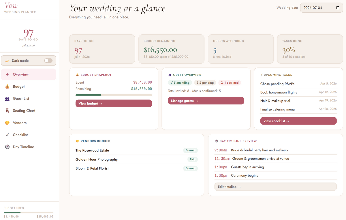 VoW — Digital Wedding Planner with Budget, Guest List & Timeline