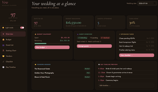 VoW — Digital Wedding Planner with Budget, Guest List & Timeline