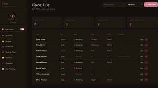 VoW — Digital Wedding Planner with Budget, Guest List & Timeline
