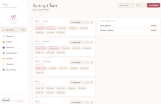 VoW — Digital Wedding Planner with Budget, Guest List & Timeline
